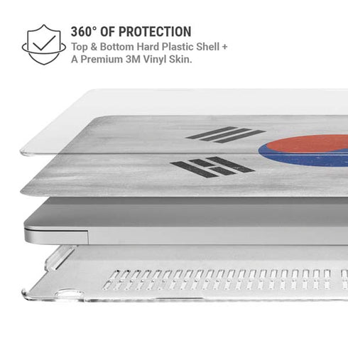 South Korean Flag Distressed MacBook Air 13in M1 (2021) Case plus Skin